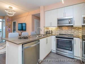 2 Bedroom apartment for rent in RICHMOND HILL