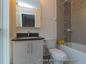 2 Bedroom apartment for rent in RICHMOND HILL