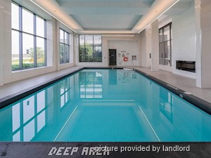 2 Bedroom apartment for rent in RICHMOND HILL