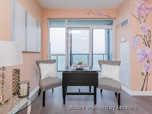 2 Bedroom apartment for rent in RICHMOND HILL