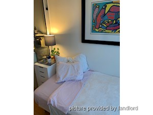 1 Bedroom apartment for rent in TORONTO