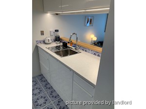 1 Bedroom apartment for rent in TORONTO