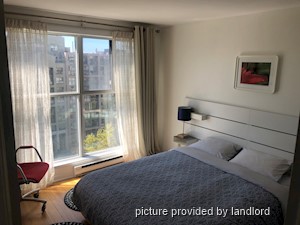1 Bedroom apartment for rent in TORONTO