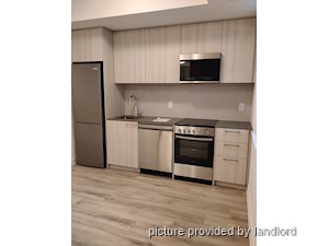 2 Bedroom apartment for rent in TORONTO