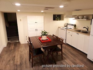 Bachelor apartment for rent in TORONTO