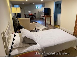 Bachelor apartment for rent in TORONTO