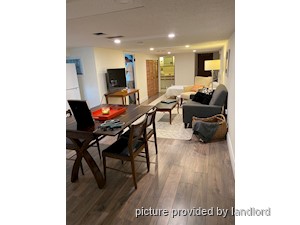 Bachelor apartment for rent in TORONTO