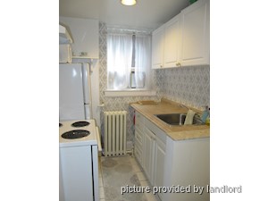 1 Bedroom apartment for rent in TORONTO