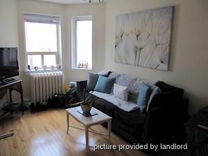 1 Bedroom apartment for rent in TORONTO