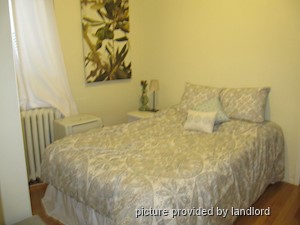 1 Bedroom apartment for rent in TORONTO