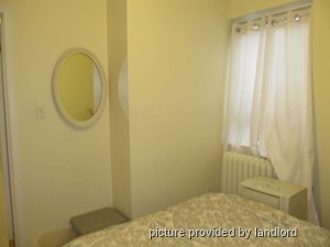 1 Bedroom apartment for rent in TORONTO