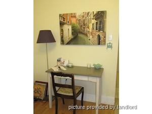 1 Bedroom apartment for rent in TORONTO