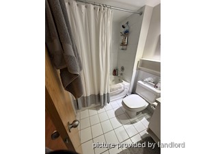 Bachelor apartment for rent in TORONTO