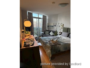 Bachelor apartment for rent in TORONTO