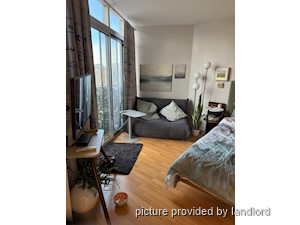 Bachelor apartment for rent in TORONTO