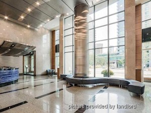 1 Bedroom apartment for rent in TORONTO