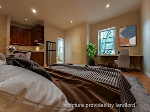 Bachelor apartment for rent in TORONTO