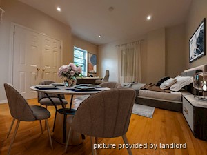 Bachelor apartment for rent in TORONTO