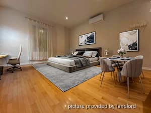 Bachelor apartment for rent in TORONTO