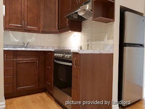 Bachelor apartment for rent in TORONTO