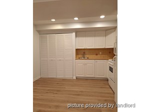 1 Bedroom apartment for rent in TORONTO