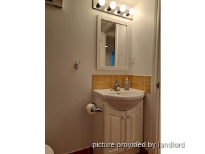 1 Bedroom apartment for rent in TORONTO