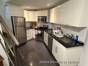 1 Bedroom apartment for rent in TORONTO