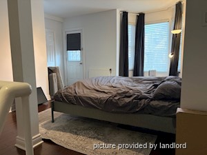 1 Bedroom apartment for rent in TORONTO