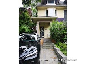 Bachelor apartment for rent in TORONTO