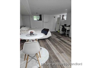 Bachelor apartment for rent in TORONTO