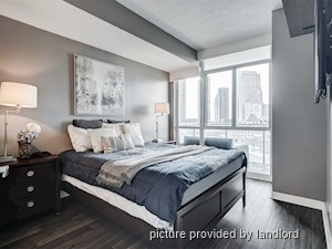 1 Bedroom apartment for rent in MISSISSAUGA