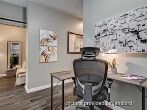 1 Bedroom apartment for rent in MISSISSAUGA