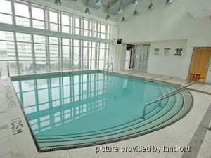 1 Bedroom apartment for rent in MISSISSAUGA