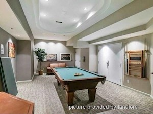 1 Bedroom apartment for rent in MISSISSAUGA