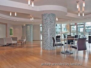 1 Bedroom apartment for rent in MISSISSAUGA