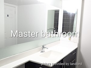 2 Bedroom apartment for rent in MISSISSAUGA