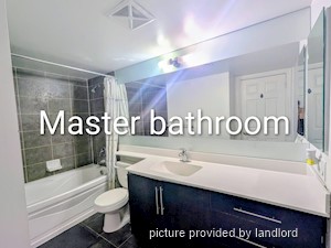 2 Bedroom apartment for rent in MISSISSAUGA