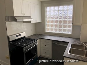 2 Bedroom apartment for rent in TORONTO