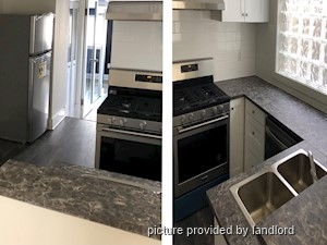 2 Bedroom apartment for rent in TORONTO