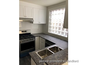 2 Bedroom apartment for rent in TORONTO