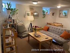 2 Bedroom apartment for rent in TORONTO