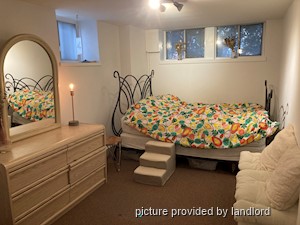 2 Bedroom apartment for rent in TORONTO