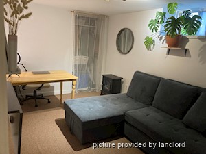 2 Bedroom apartment for rent in TORONTO