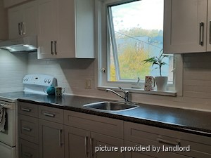 2 Bedroom apartment for rent in TORONTO