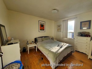 2 Bedroom apartment for rent in TORONTO