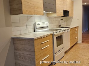 2 Bedroom apartment for rent in TORONTO
