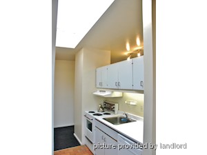 1 Bedroom apartment for rent in TORONTO