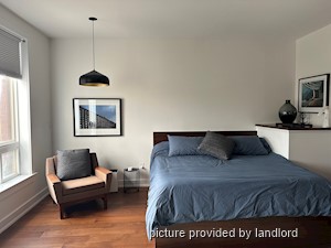 1 Bedroom apartment for rent in TORONTO