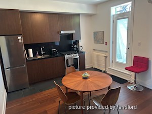 1 Bedroom apartment for rent in TORONTO