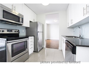 Bachelor apartment for rent in Etobicoke